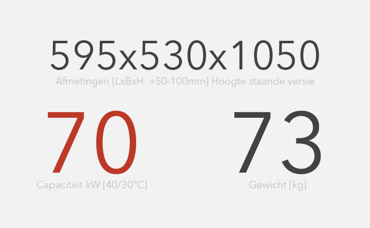 Enkele warmtewisselaar compact