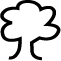 Minimale emissie, maximale efficiëntie